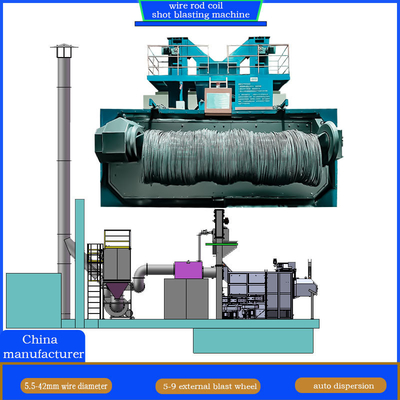 20-40RMB/T Derusting Kosten Draadstaaf spoel Shot Blasting Machine voor een perfect ontkalking effect