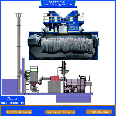 PLC-gecontroleerde mandrel shot blasting machine met een soepele werking in 6,5 * 5,5 * 6m grootte