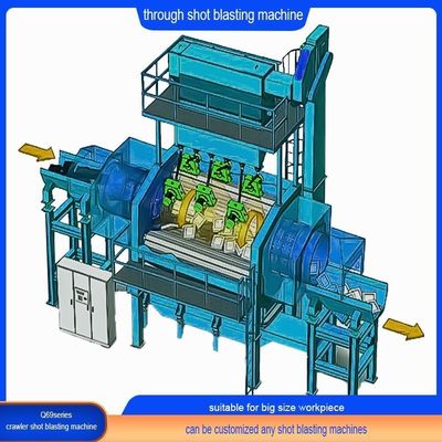 Crawler Abrator Customized Customized Roller Conveyor Shot Blasting Reinigingsmachine
