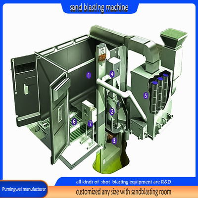 Schot Blasting Reiniging Way Customization Sandblasting Booth voor verschillende materialen