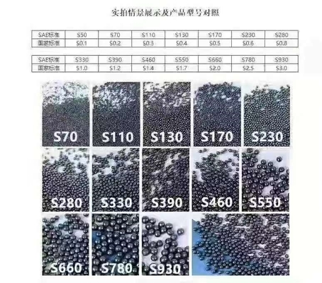 Metallurgie Sandblasting S460 Steel Shot 1,4 mm met garantiepolijst