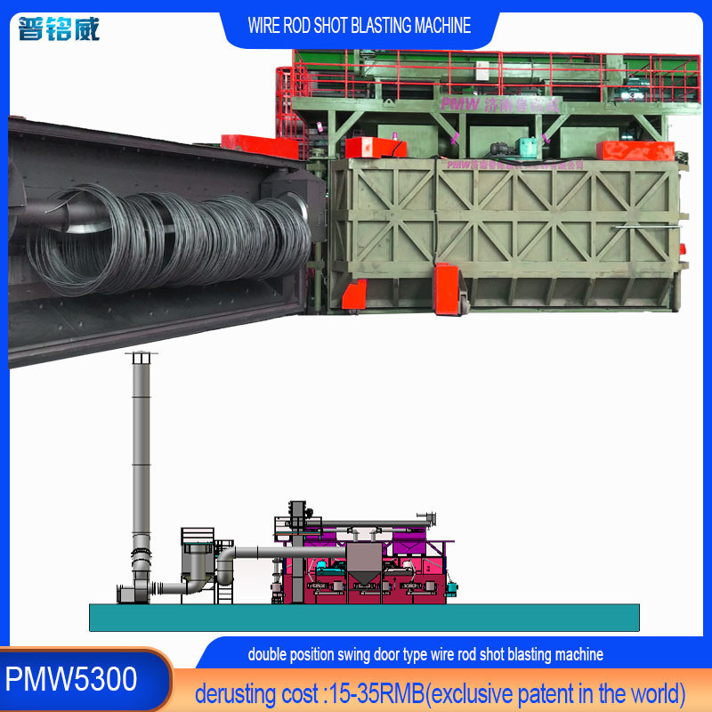30kw/set Impeller Head Power Wire Rod Coil Shot Blasting Cleaning Machine voor twee deuren