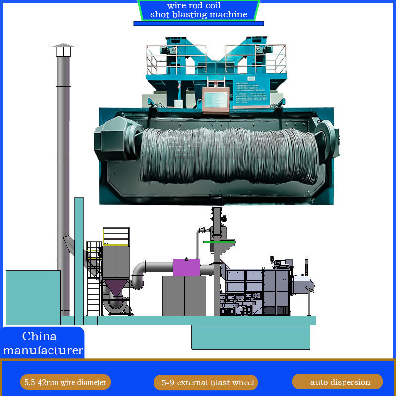 20-40RMB/T Derusting Kosten Draadstaaf spoel Shot Blasting Machine voor een perfect ontkalking effect